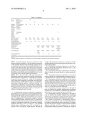 THERMOPLASTIC ELASTOMER COMPOSITION AND PNEUMATIC TIRE USING THE SAME diagram and image