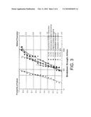 Nanostructured Dielectric Composite Materials diagram and image