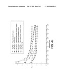 Nanostructured Dielectric Composite Materials diagram and image