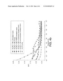 Nanostructured Dielectric Composite Materials diagram and image