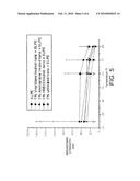 Nanostructured Dielectric Composite Materials diagram and image