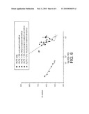 Nanostructured Dielectric Composite Materials diagram and image