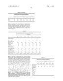 Elastomeric Compositions Having Improved Properties diagram and image