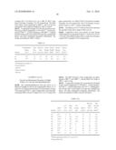 Polymeric material diagram and image