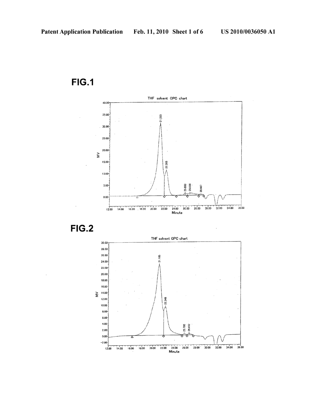 CURABLE RESIN AND CURABLE COMPOSITION - diagram, schematic, and image 02