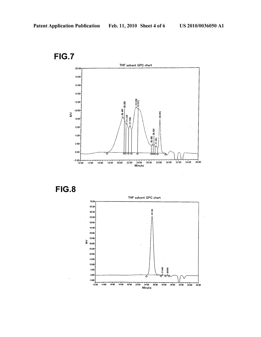 CURABLE RESIN AND CURABLE COMPOSITION - diagram, schematic, and image 05