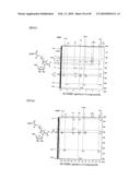 METHOD FOR REPLICATING NUCLEIC ACIDS AND NOVEL UNNATURAL BASE PAIRS diagram and image