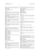 PYRIMIDINE COMPOUND AND PESTS CONTROLLING COMPOSITION CONTAINING THE SAME diagram and image