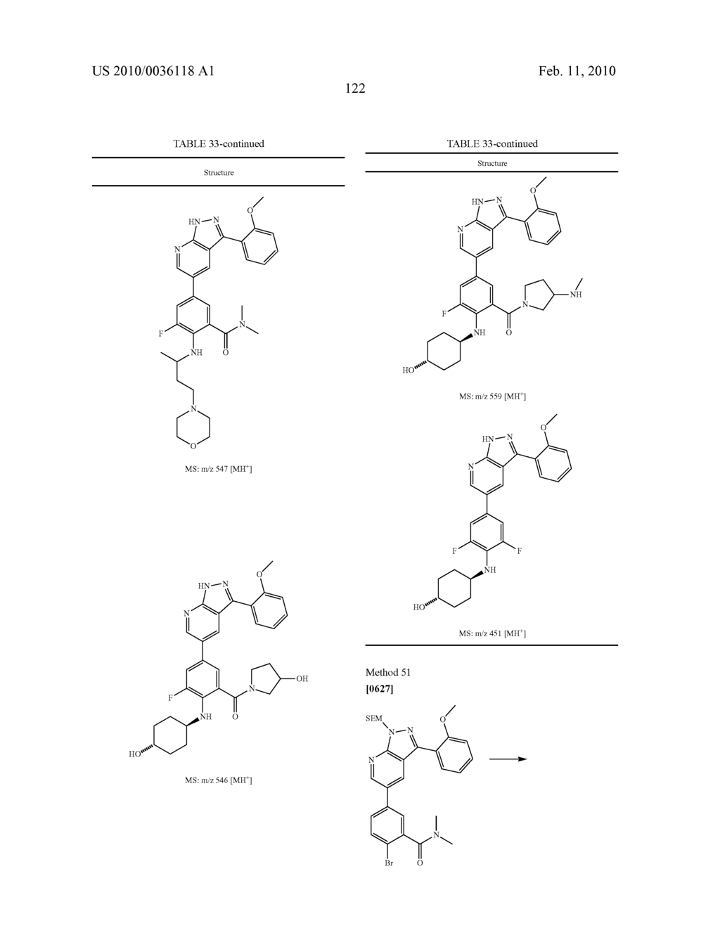 Fused Ring Heterocycle Kinase Modulators - diagram, schematic, and image 125