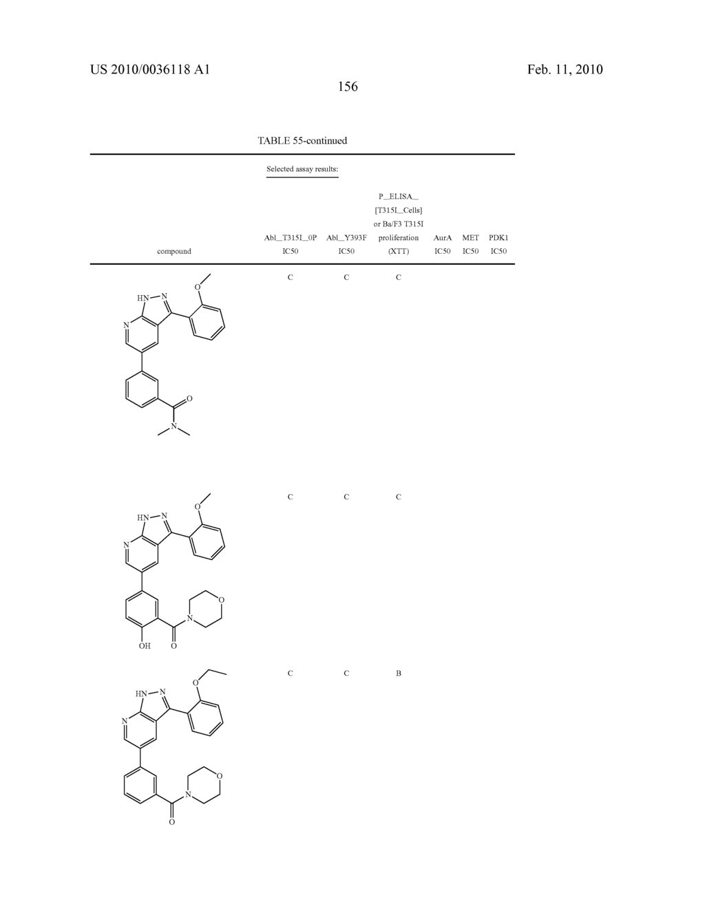 Fused Ring Heterocycle Kinase Modulators - diagram, schematic, and image 159