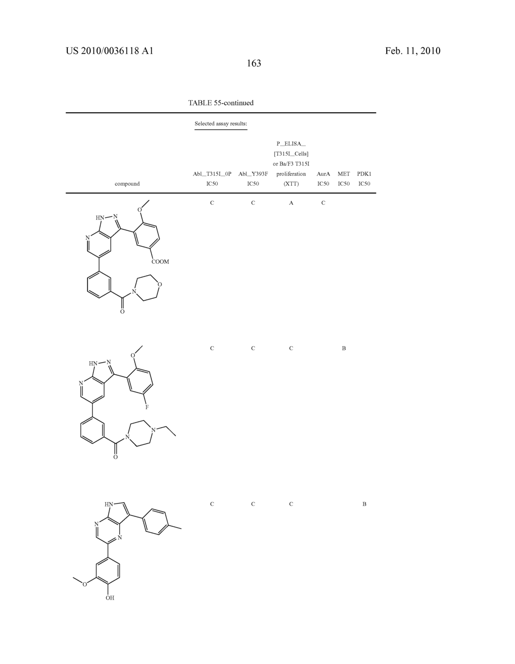 Fused Ring Heterocycle Kinase Modulators - diagram, schematic, and image 166
