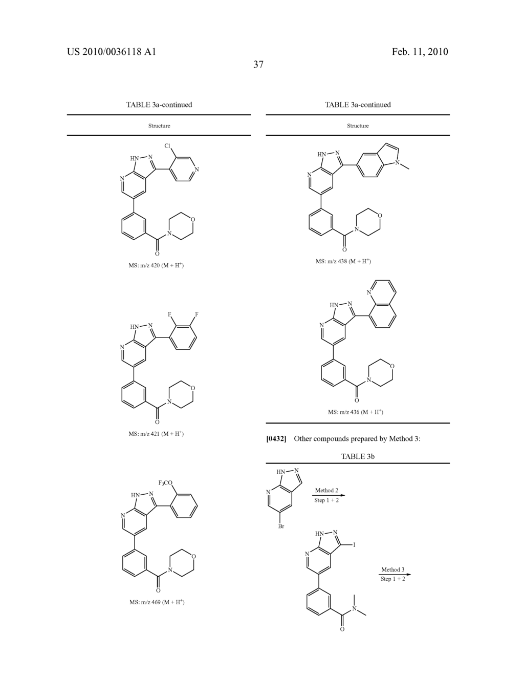 Fused Ring Heterocycle Kinase Modulators - diagram, schematic, and image 40