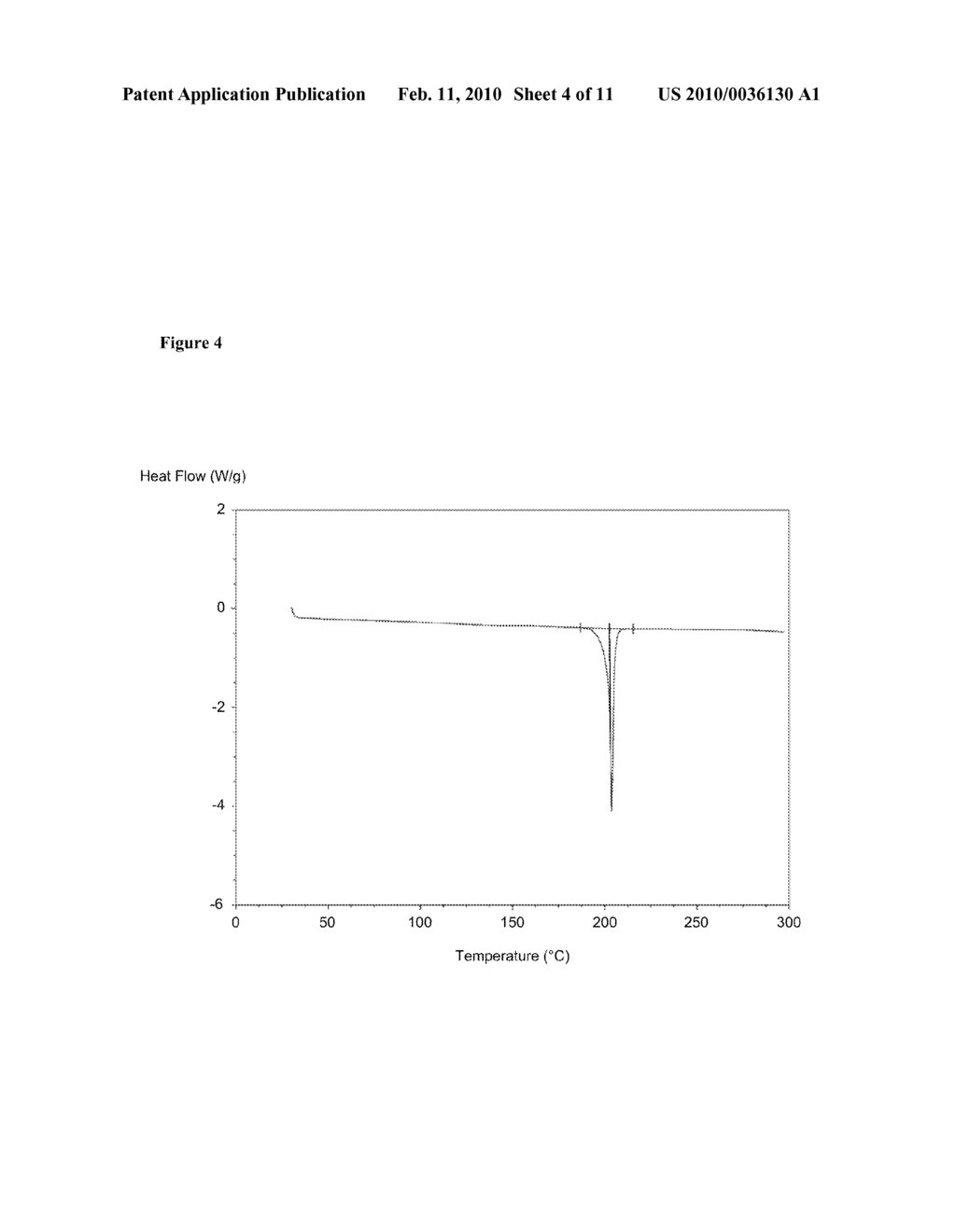 PROCESSES FOR PRODUCING CYCLOALKYLCARBOXAMIDO-PYRIDINE BENZOIC ACIDS - diagram, schematic, and image 05