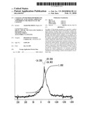 CATALYST AND METHOD FOR PRODUCING CARBOXYLIC ACID AND/OR CARBOXYLIC ANHYDRIDE IN THE PRESENCE OF THE CATALYST diagram and image