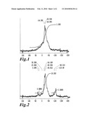 CATALYST AND METHOD FOR PRODUCING CARBOXYLIC ACID AND/OR CARBOXYLIC ANHYDRIDE IN THE PRESENCE OF THE CATALYST diagram and image