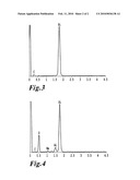 CATALYST AND METHOD FOR PRODUCING CARBOXYLIC ACID AND/OR CARBOXYLIC ANHYDRIDE IN THE PRESENCE OF THE CATALYST diagram and image