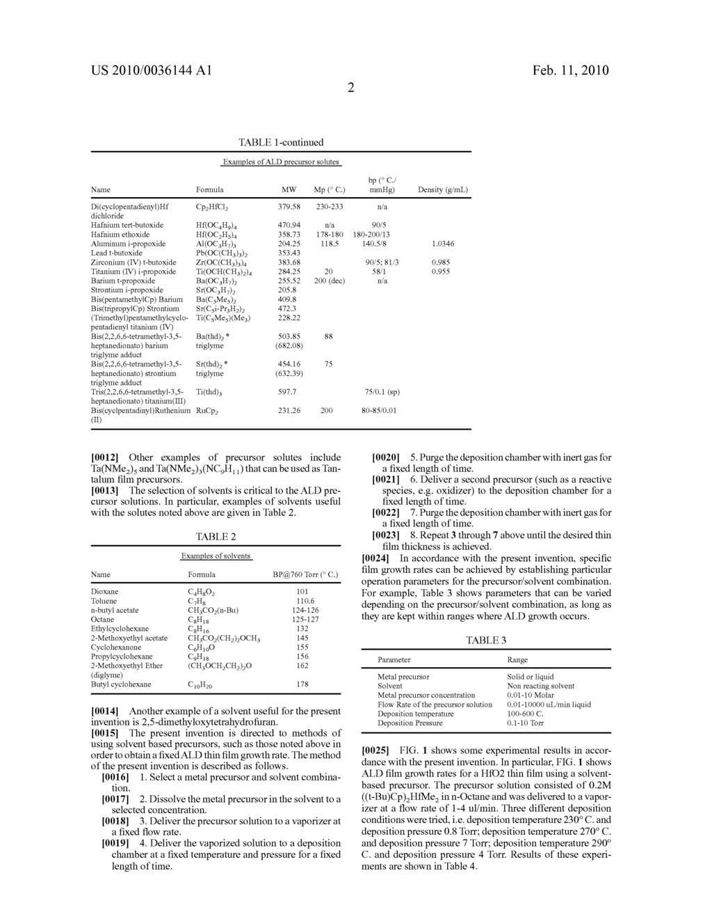 METHODS FOR ATOMIC LAYER DEPOSITION - diagram, schematic, and image 05