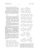 MORE ADVANCED PREPARATION METHOD OF ORGANIC-TRANSITION METAL HYDRIDE COMPLEXES CONTAINING ARYL GROUP OR ALKYL GROUP AS HYDROGEN STORAGE MATERIALS diagram and image