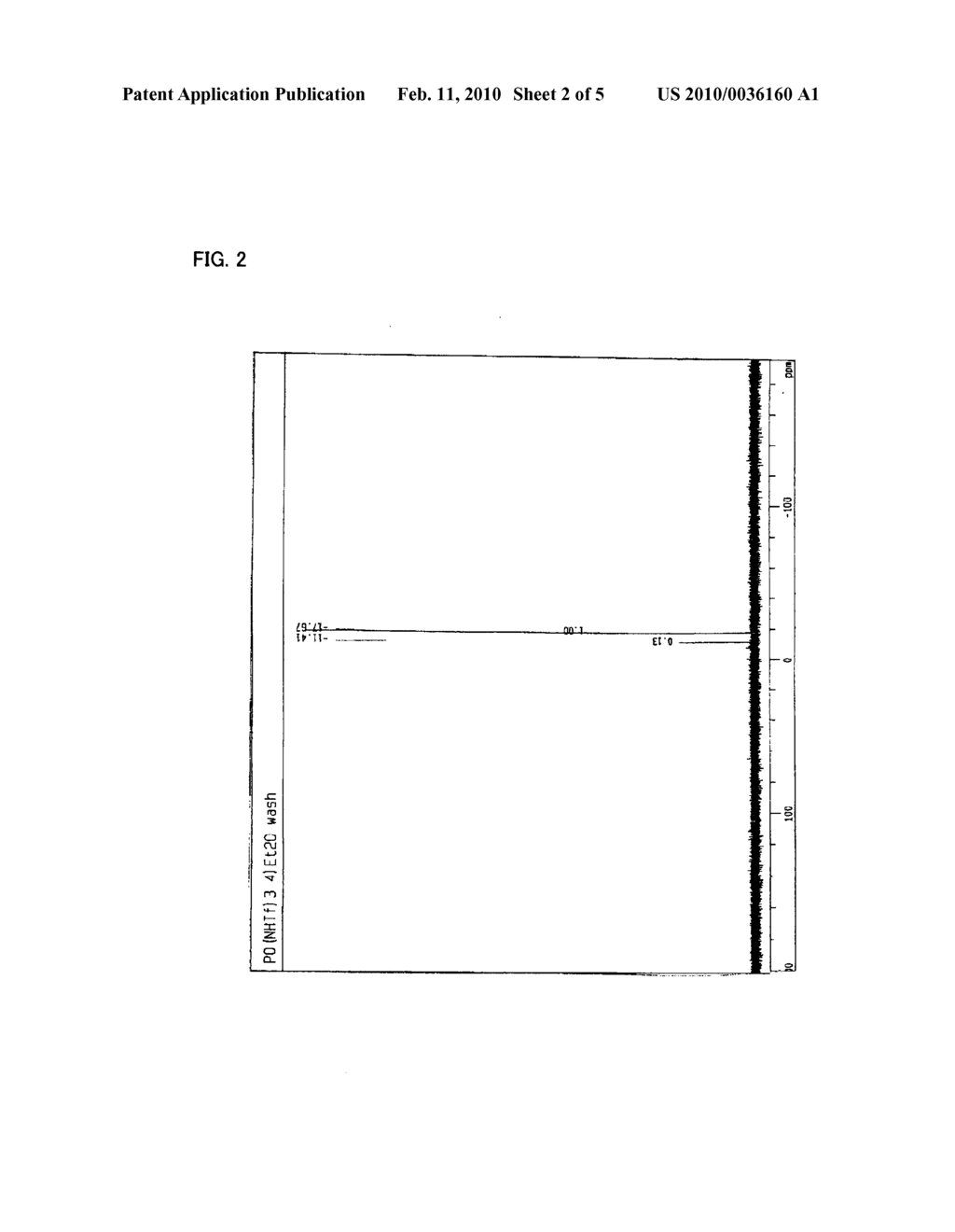 LITHIUM SALT AND METHOD FOR PRODUCING THEREOF - diagram, schematic, and image 03