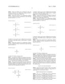 LITHIUM SALT AND METHOD FOR PRODUCING THEREOF diagram and image