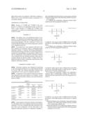 LITHIUM SALT AND METHOD FOR PRODUCING THEREOF diagram and image