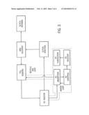 Two-Stage, Gas Phase Process for the Manufacture of Alkylene Glycol diagram and image