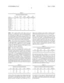 Two-Stage, Gas Phase Process for the Manufacture of Alkylene Glycol diagram and image