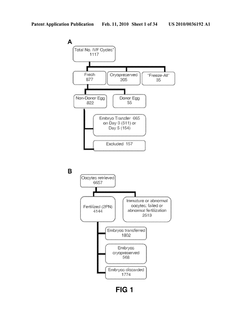 METHODS AND SYSTEMS FOR ASSESSMENT OF CLINICAL INFERTILITY - diagram, schematic, and image 02