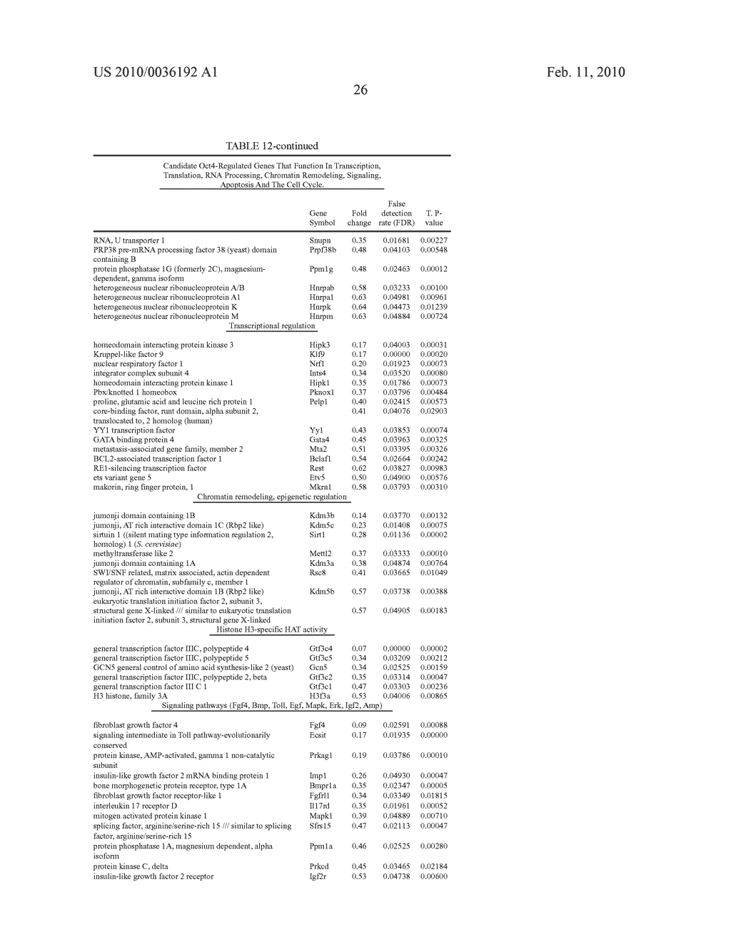 METHODS AND SYSTEMS FOR ASSESSMENT OF CLINICAL INFERTILITY - diagram, schematic, and image 61