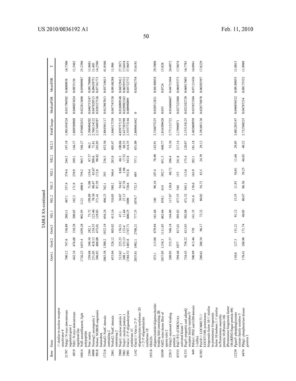 METHODS AND SYSTEMS FOR ASSESSMENT OF CLINICAL INFERTILITY - diagram, schematic, and image 85