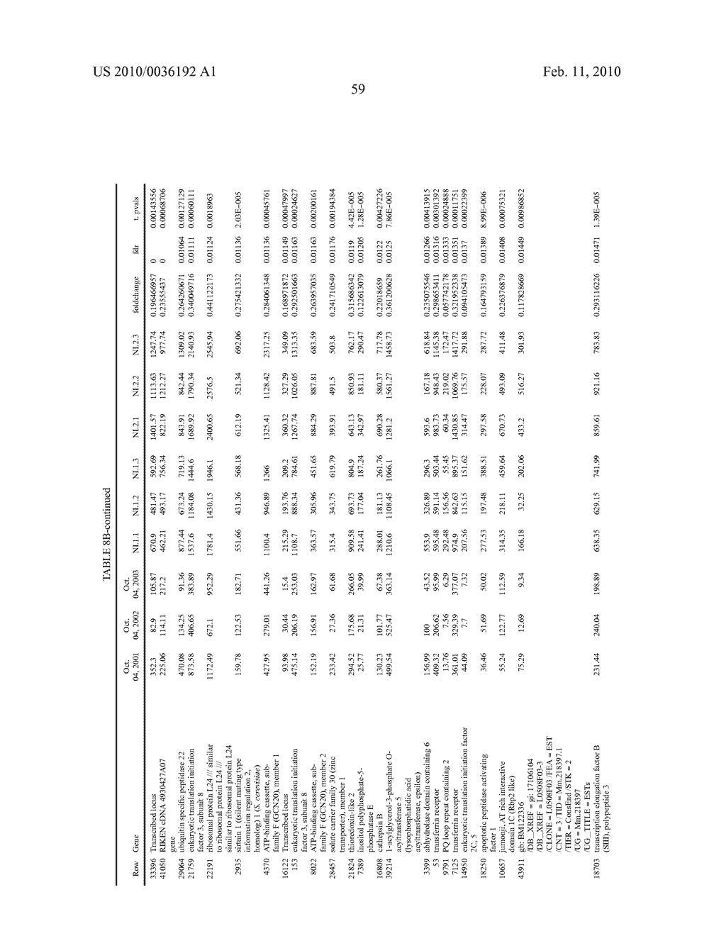 METHODS AND SYSTEMS FOR ASSESSMENT OF CLINICAL INFERTILITY - diagram, schematic, and image 94