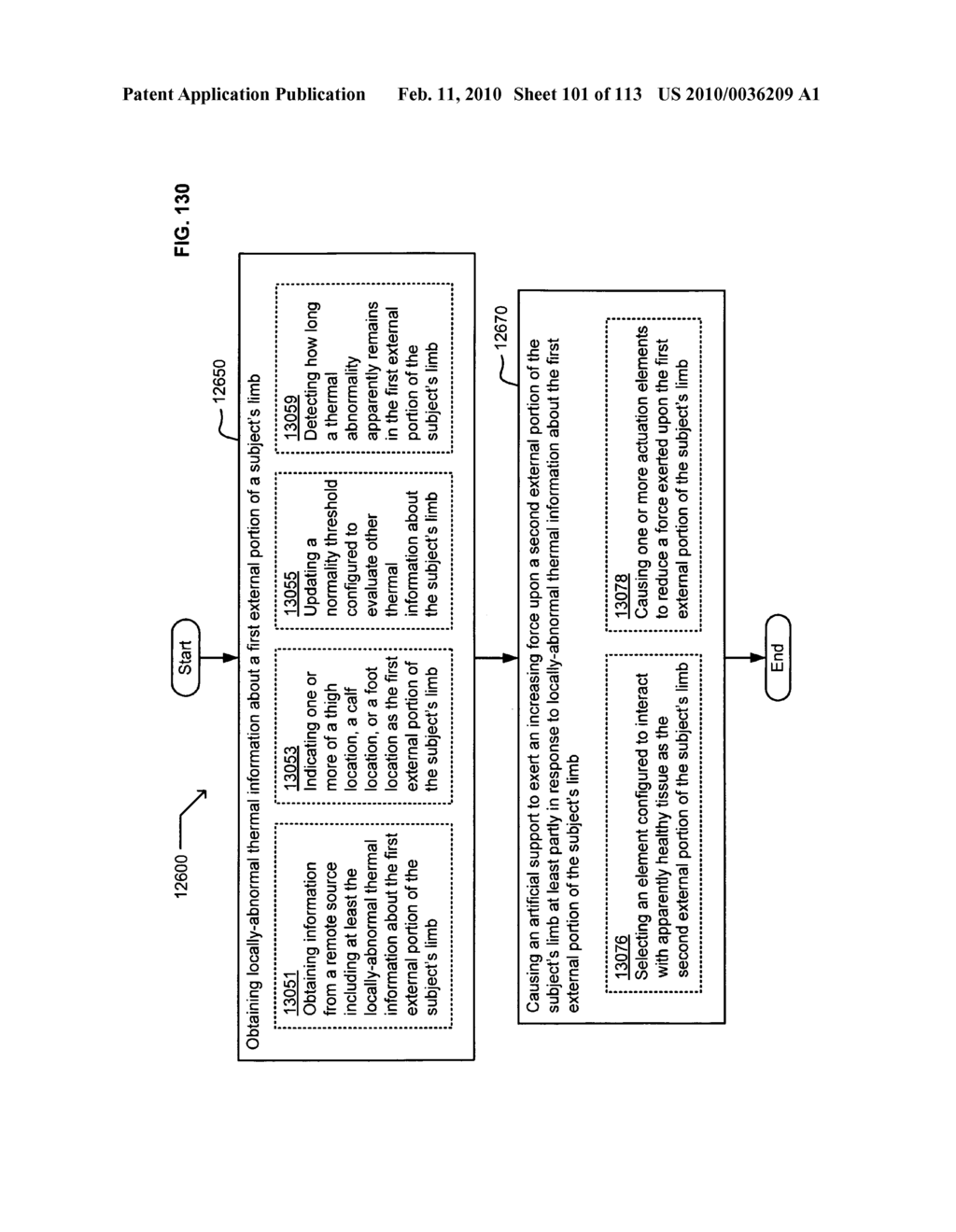 Circulatory monitoring systems and methods - diagram, schematic, and image 102