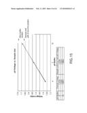 APPARATUS, METHOD AND SYSTEM FOR DETERMINING A PHYSIOLOGICAL CONDITION WITHIN A MAMMAL diagram and image