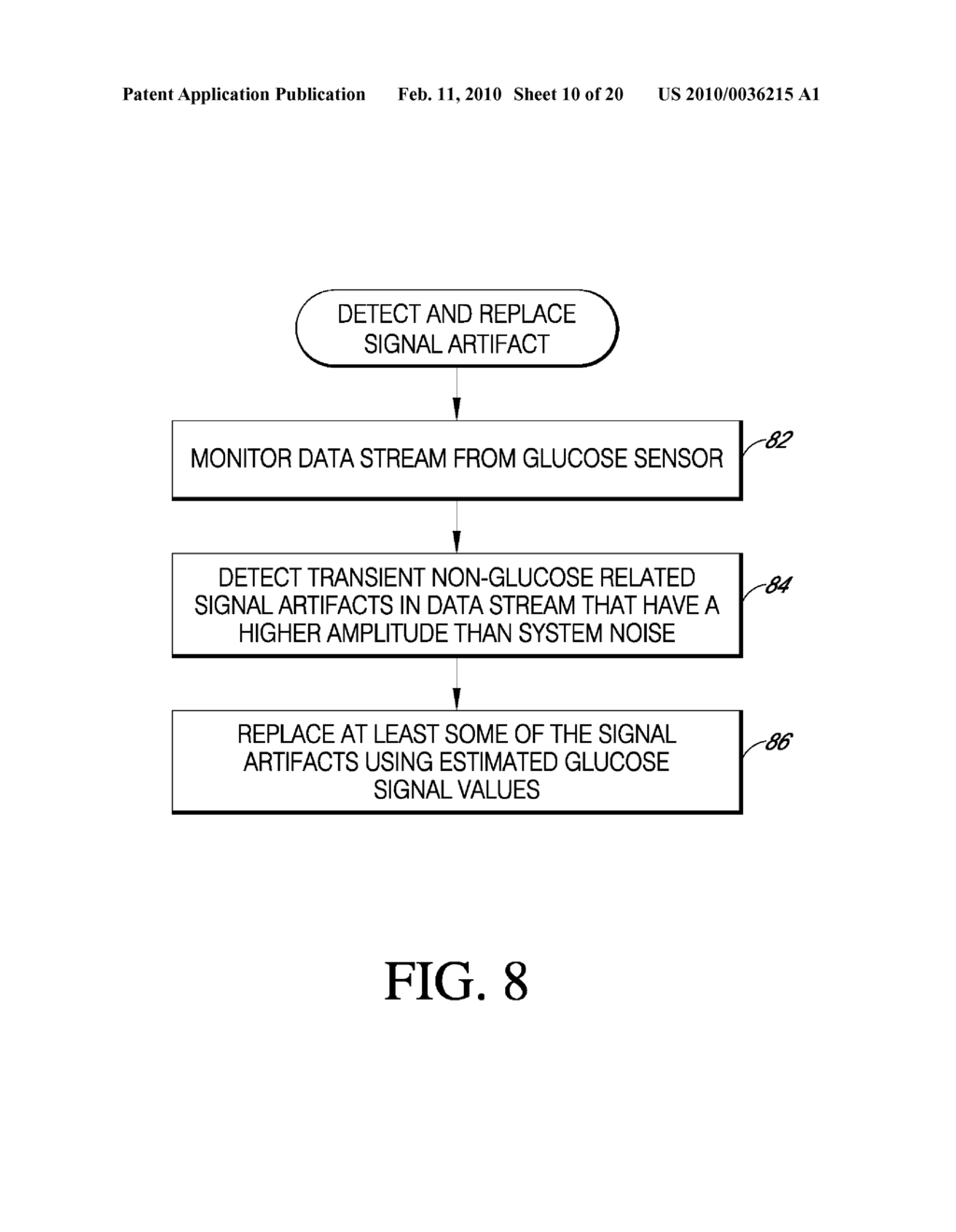 SYSTEMS AND METHODS FOR REPLACING SIGNAL ARTIFACTS IN A GLUCOSE SENSOR DATA STREAM - diagram, schematic, and image 11