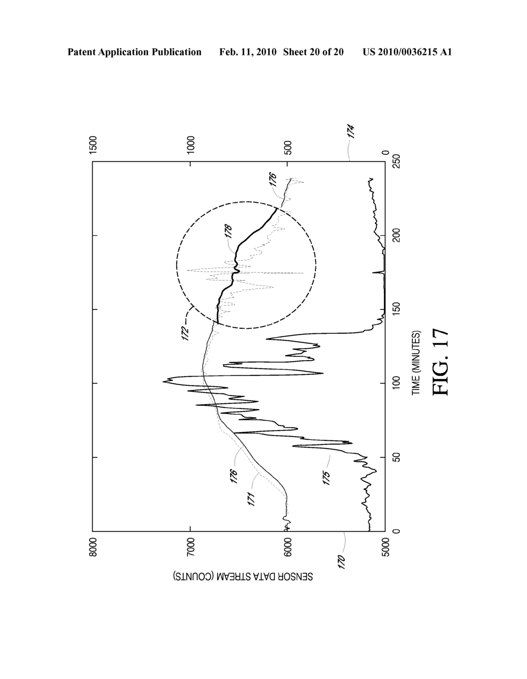 SYSTEMS AND METHODS FOR REPLACING SIGNAL ARTIFACTS IN A GLUCOSE SENSOR DATA STREAM - diagram, schematic, and image 21