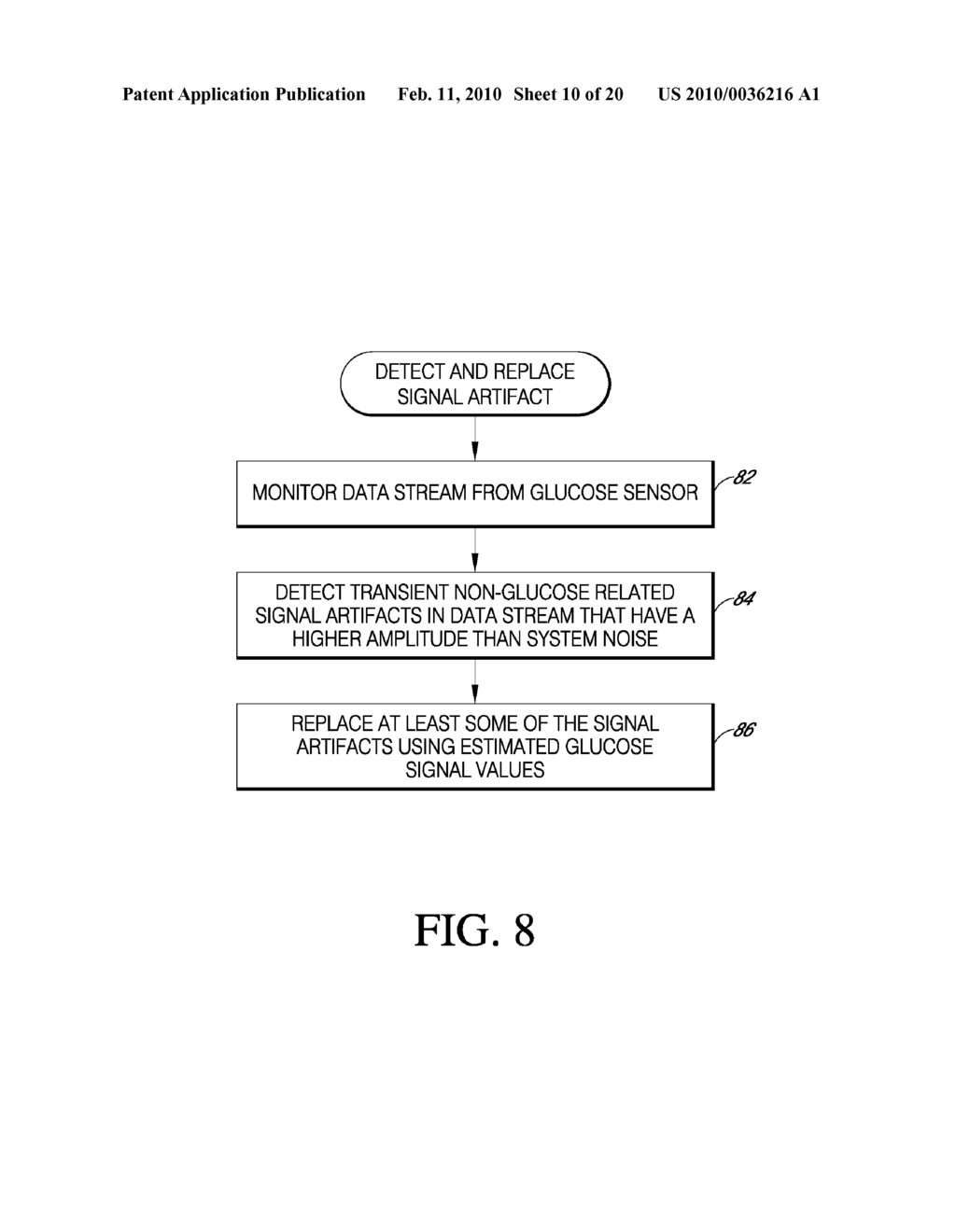 SYSTEMS AND METHODS FOR REPLACING SIGNAL ARTIFACTS IN A GLUCOSE SENSOR DATA STREAM - diagram, schematic, and image 11