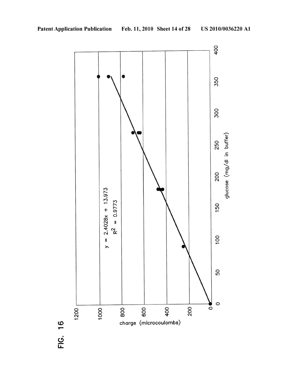 Small Volume In Vitro Sensor and Methods of Making - diagram, schematic, and image 15