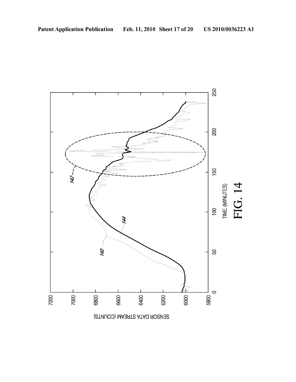 SYSTEMS AND METHODS FOR REPLACING SIGNAL ARTIFACTS IN A GLUCOSE SENSOR DATA STREAM - diagram, schematic, and image 18