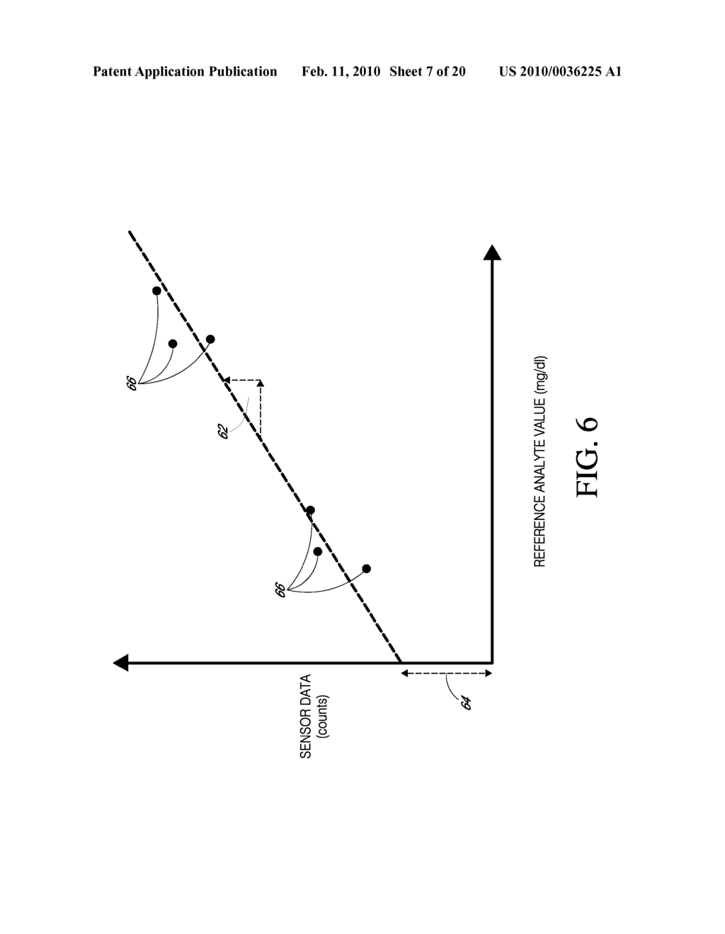 SYSTEMS AND METHODS FOR REPLACING SIGNAL ARTIFACTS IN A GLUCOSE SENSOR DATA STREAM - diagram, schematic, and image 08