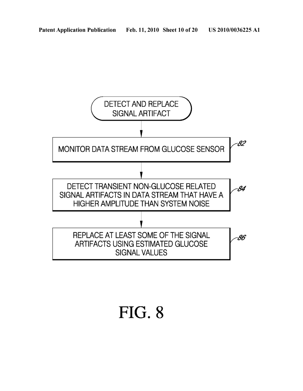 SYSTEMS AND METHODS FOR REPLACING SIGNAL ARTIFACTS IN A GLUCOSE SENSOR DATA STREAM - diagram, schematic, and image 11