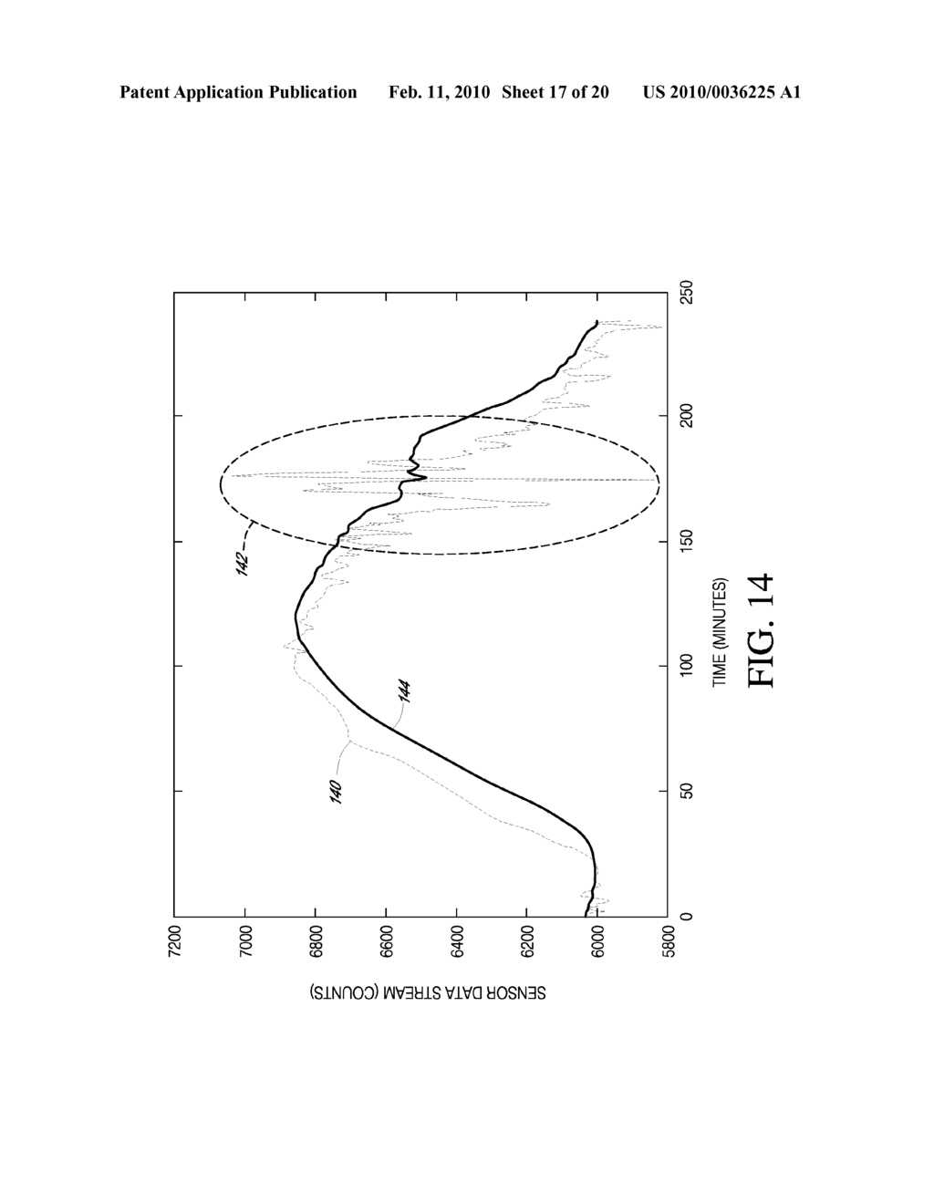 SYSTEMS AND METHODS FOR REPLACING SIGNAL ARTIFACTS IN A GLUCOSE SENSOR DATA STREAM - diagram, schematic, and image 18