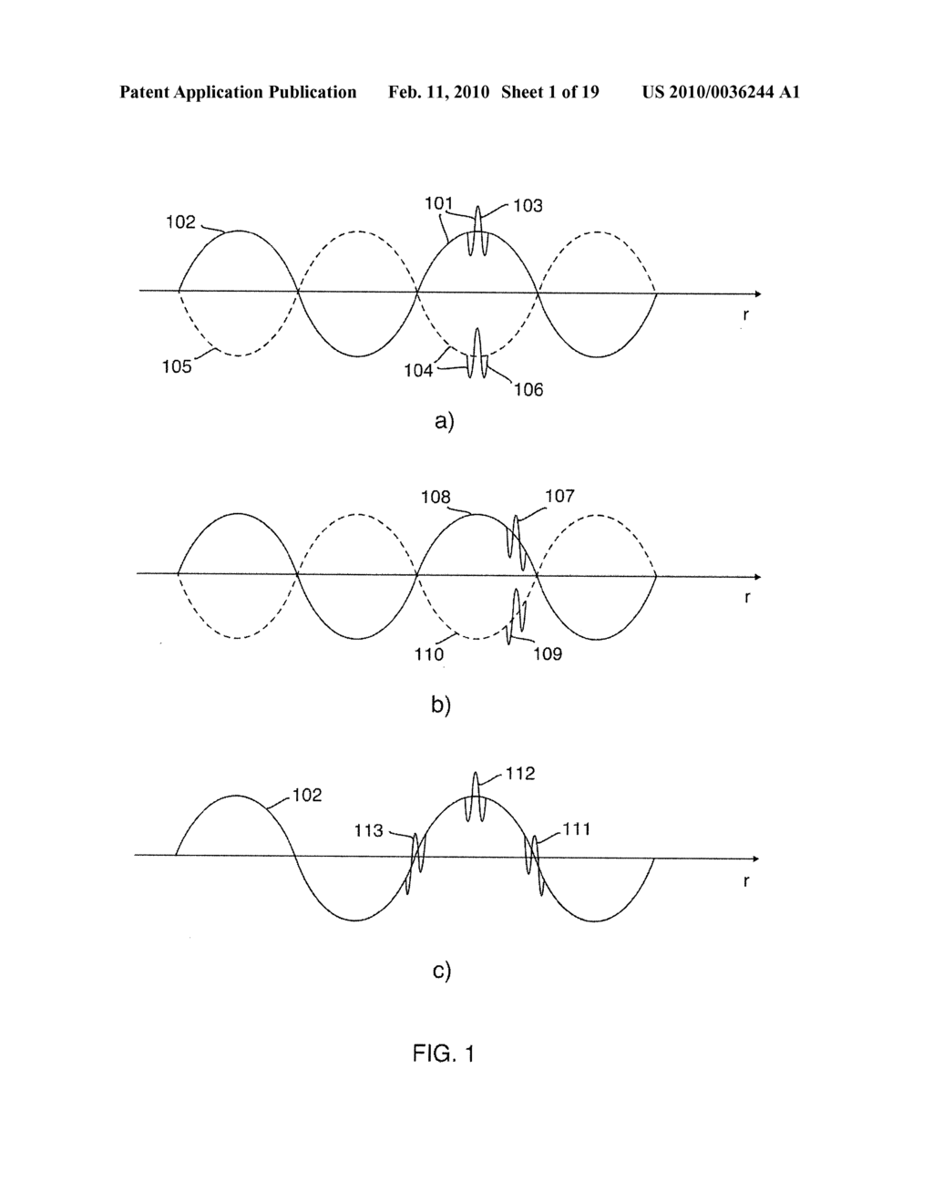 Nonlinear Elastic Wave Measurement and Imaging with Two-Frequency Elastic Wave Pulse Complexes - diagram, schematic, and image 02