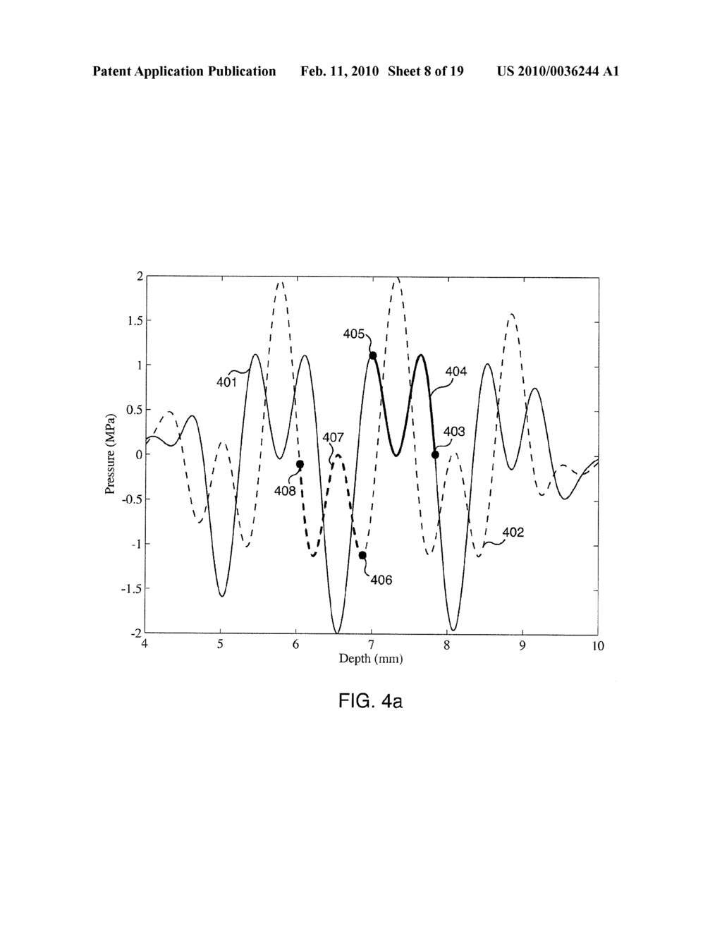 Nonlinear Elastic Wave Measurement and Imaging with Two-Frequency Elastic Wave Pulse Complexes - diagram, schematic, and image 09