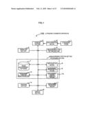 MEDICAL IMAGE DIAGNOSTIC APPARATUS, MEDICAL IMAGE MEASURING METHOD, AND MEDICLA IMAGE MEASURING PROGRAM diagram and image