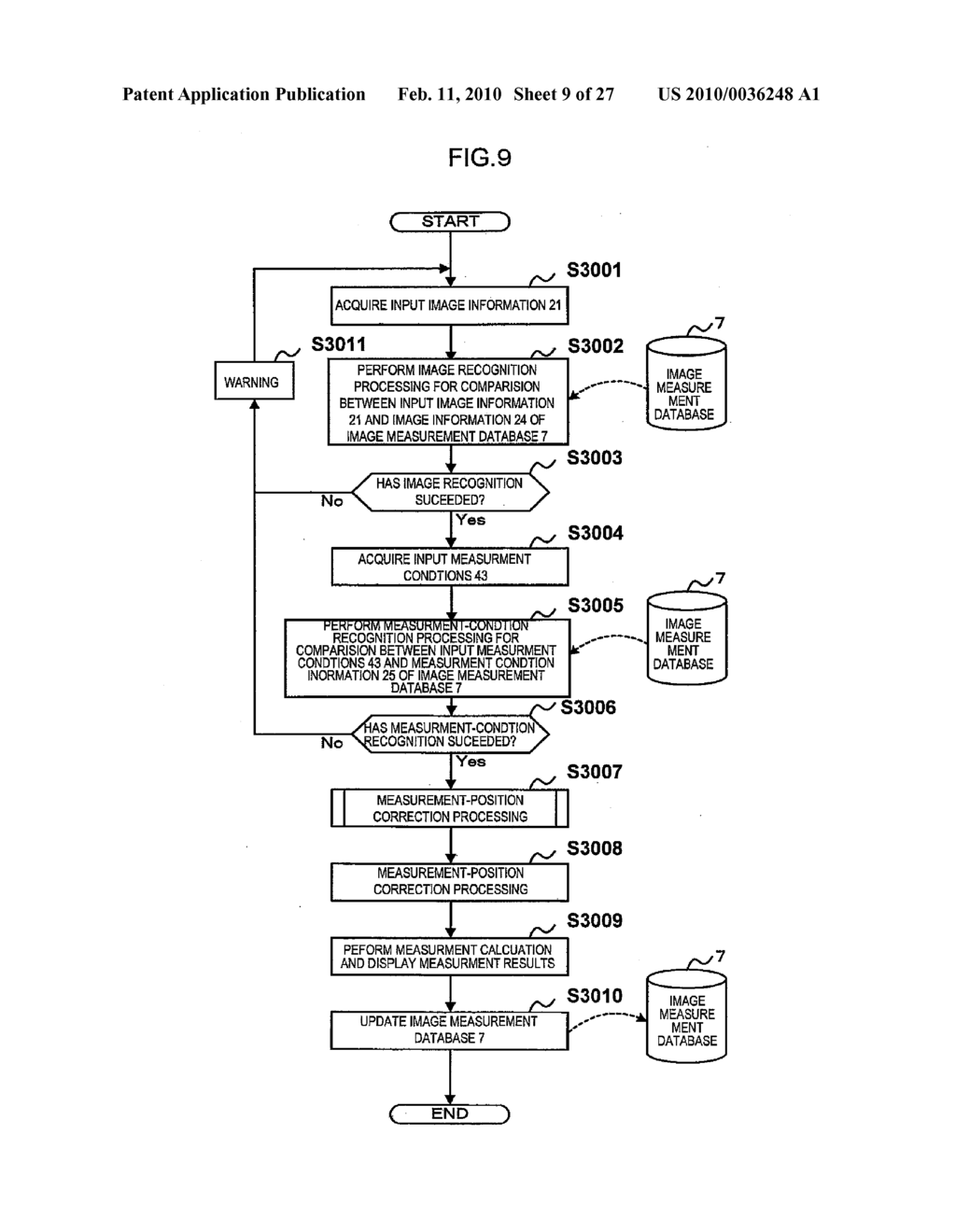 MEDICAL IMAGE DIAGNOSTIC APPARATUS, MEDICAL IMAGE MEASURING METHOD, AND MEDICLA IMAGE MEASURING PROGRAM - diagram, schematic, and image 10