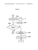 MEDICAL IMAGE DIAGNOSTIC APPARATUS, MEDICAL IMAGE MEASURING METHOD, AND MEDICLA IMAGE MEASURING PROGRAM diagram and image