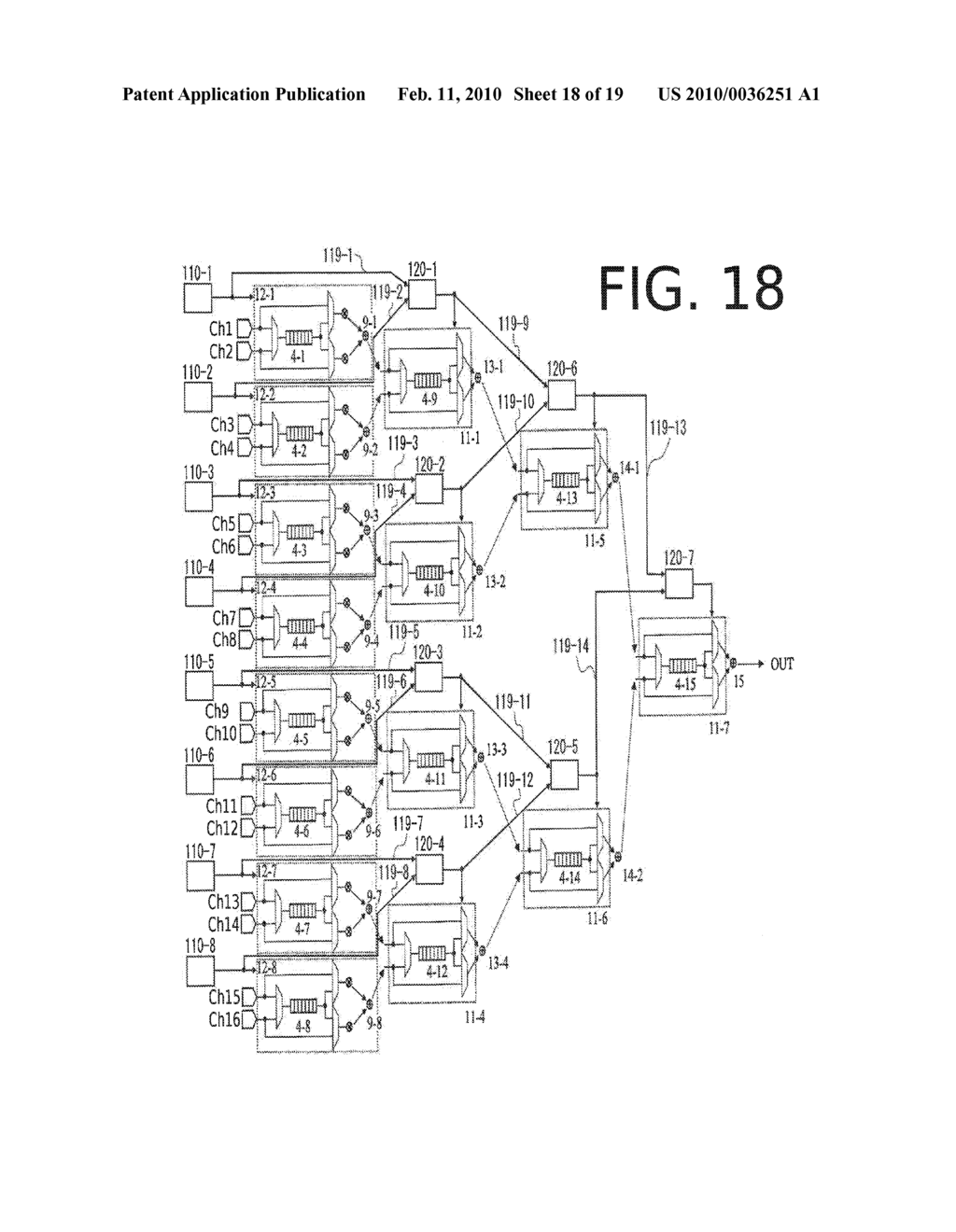 DELAY ADJUSTMENT MODULE AND ULTRASONIC RECEIVING BEAM FORMING APPARATUS - diagram, schematic, and image 19