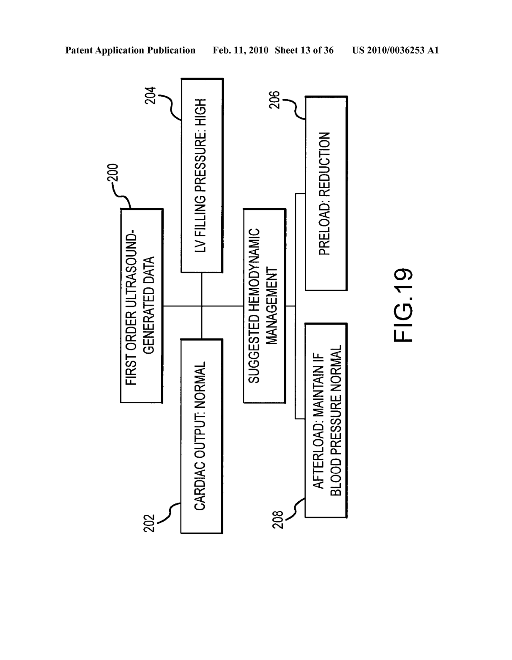 SYSTEM AND METHOD FOR MANAGING A PATIENT - diagram, schematic, and image 14