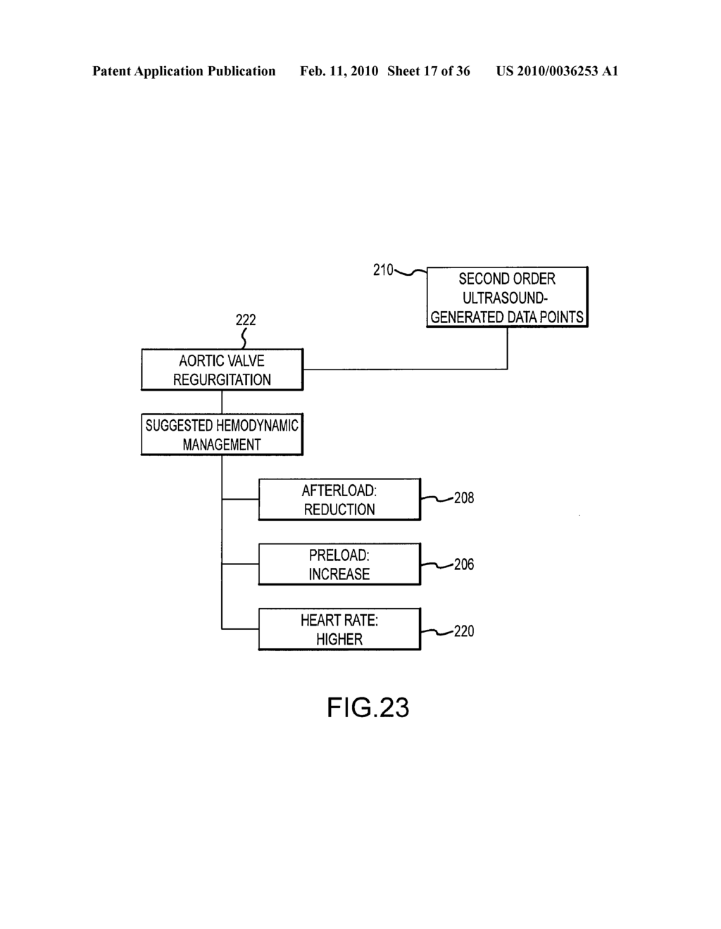 SYSTEM AND METHOD FOR MANAGING A PATIENT - diagram, schematic, and image 18