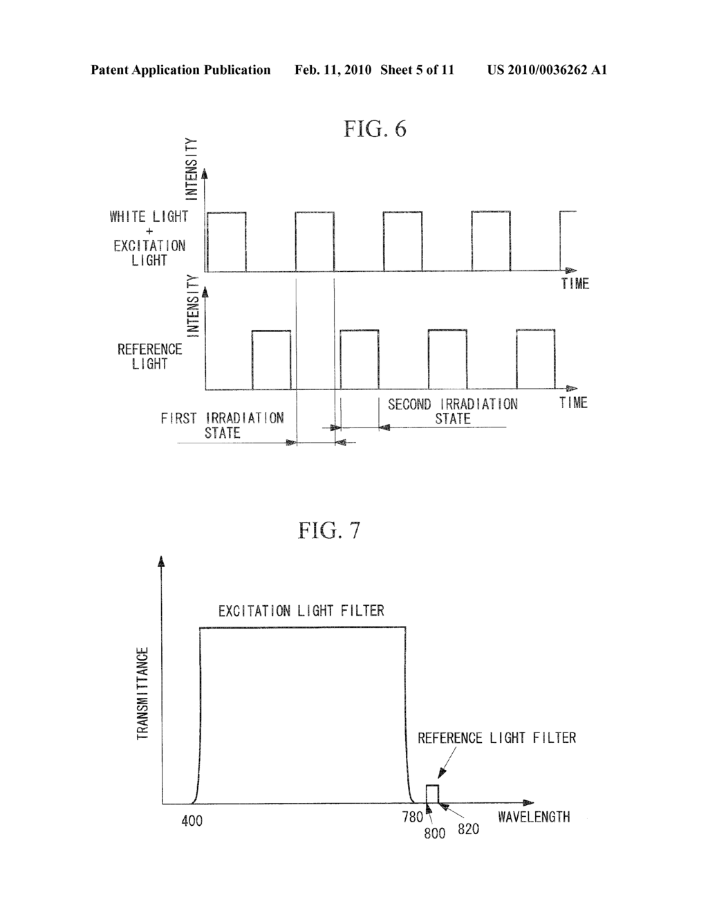 FLUORESCENCE ENDOSCOPE APPARATUS - diagram, schematic, and image 06